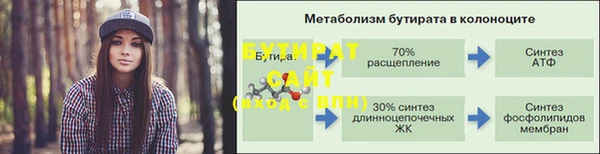 круглые Алексин